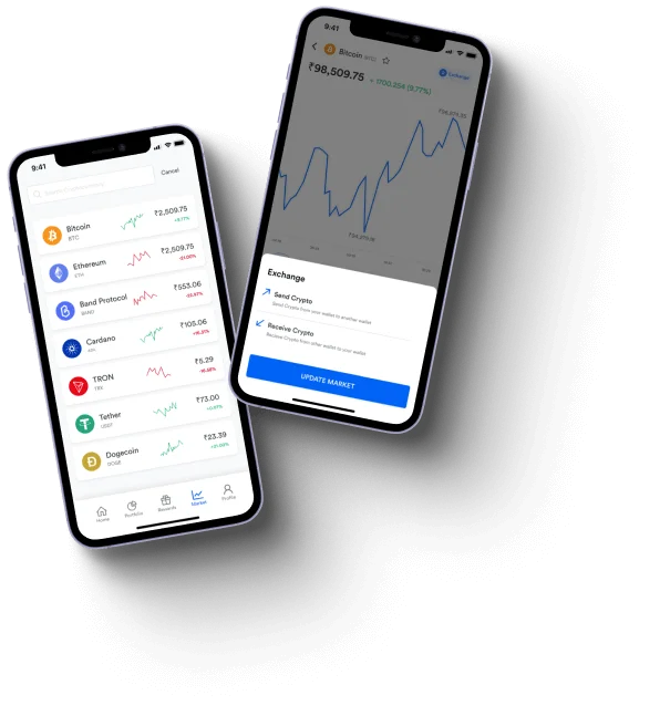 Lentrix Trade - Discover the Benefits of Our Platform