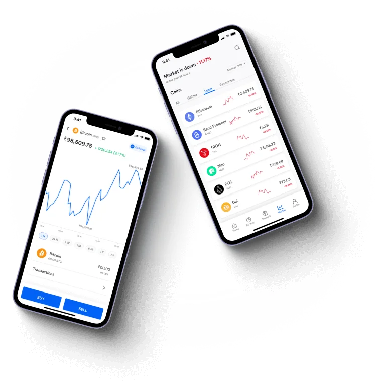 Lentrix Trade - Contact Us